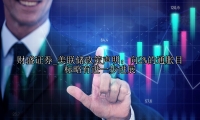 美联储政策声明：向2%的通胀目标略有进一步进展
